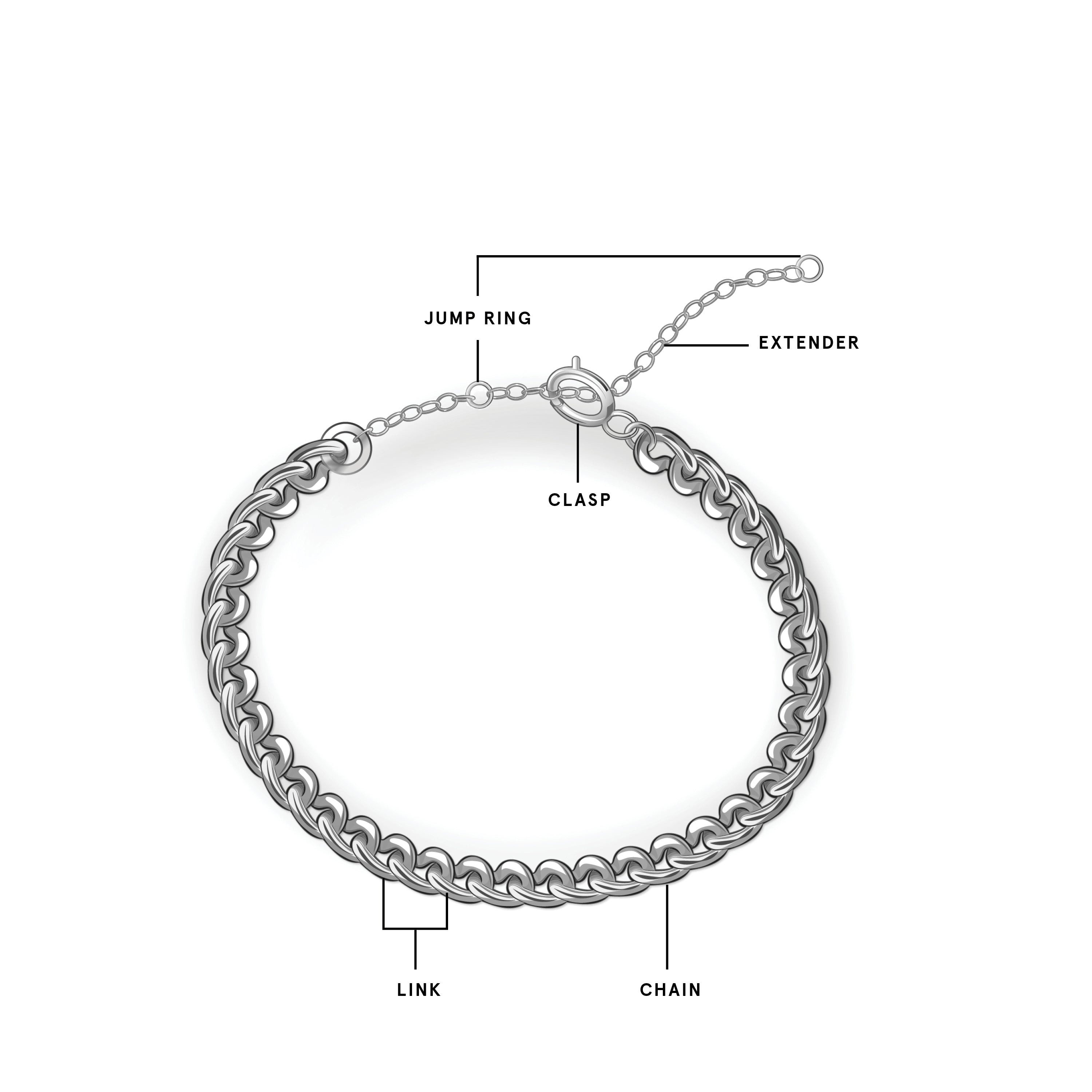 Diagram of a chain necklace with labeled parts on a white background