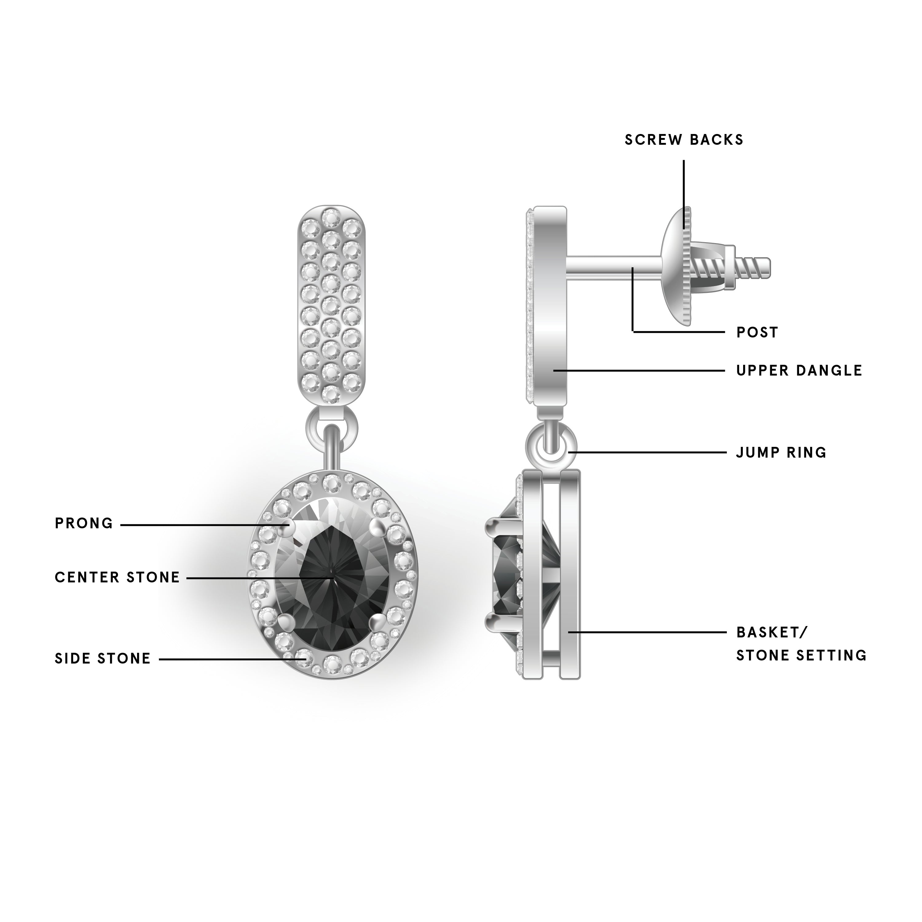 Diagram of a diamond earring with labeled parts on a white background