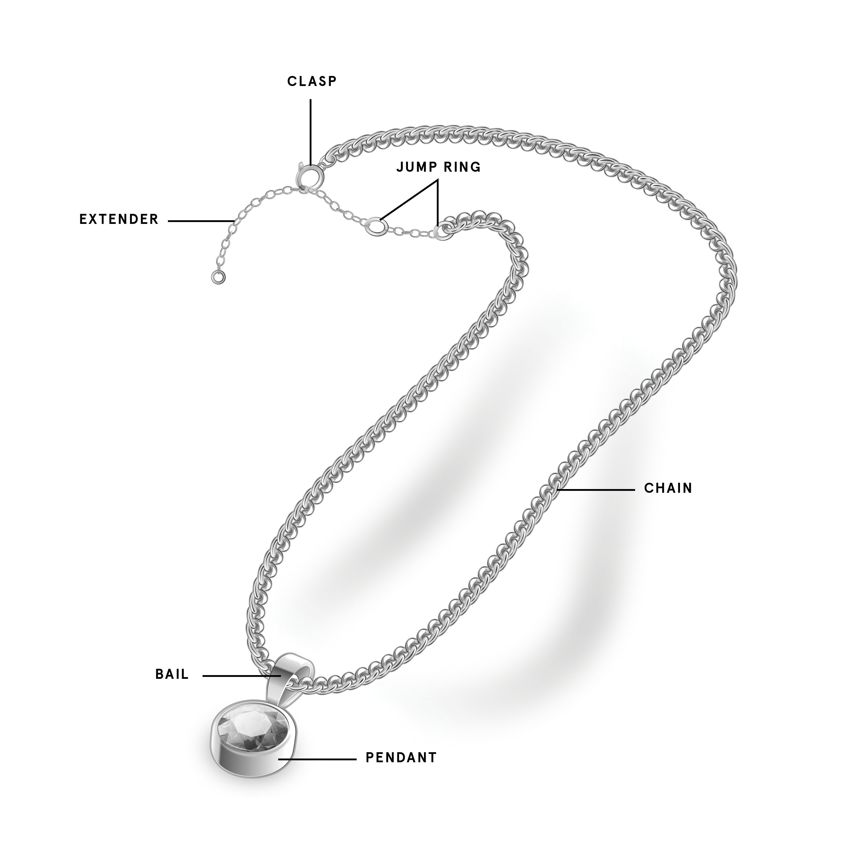 Diagram of a silver necklace with labeled parts on a white background