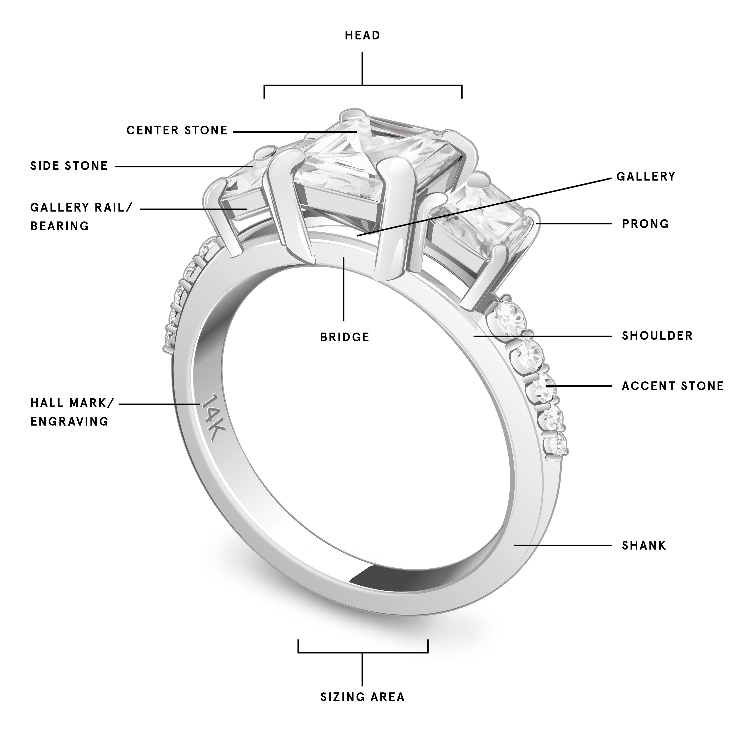 Diagram of a diamond ring with labeled parts on a white background