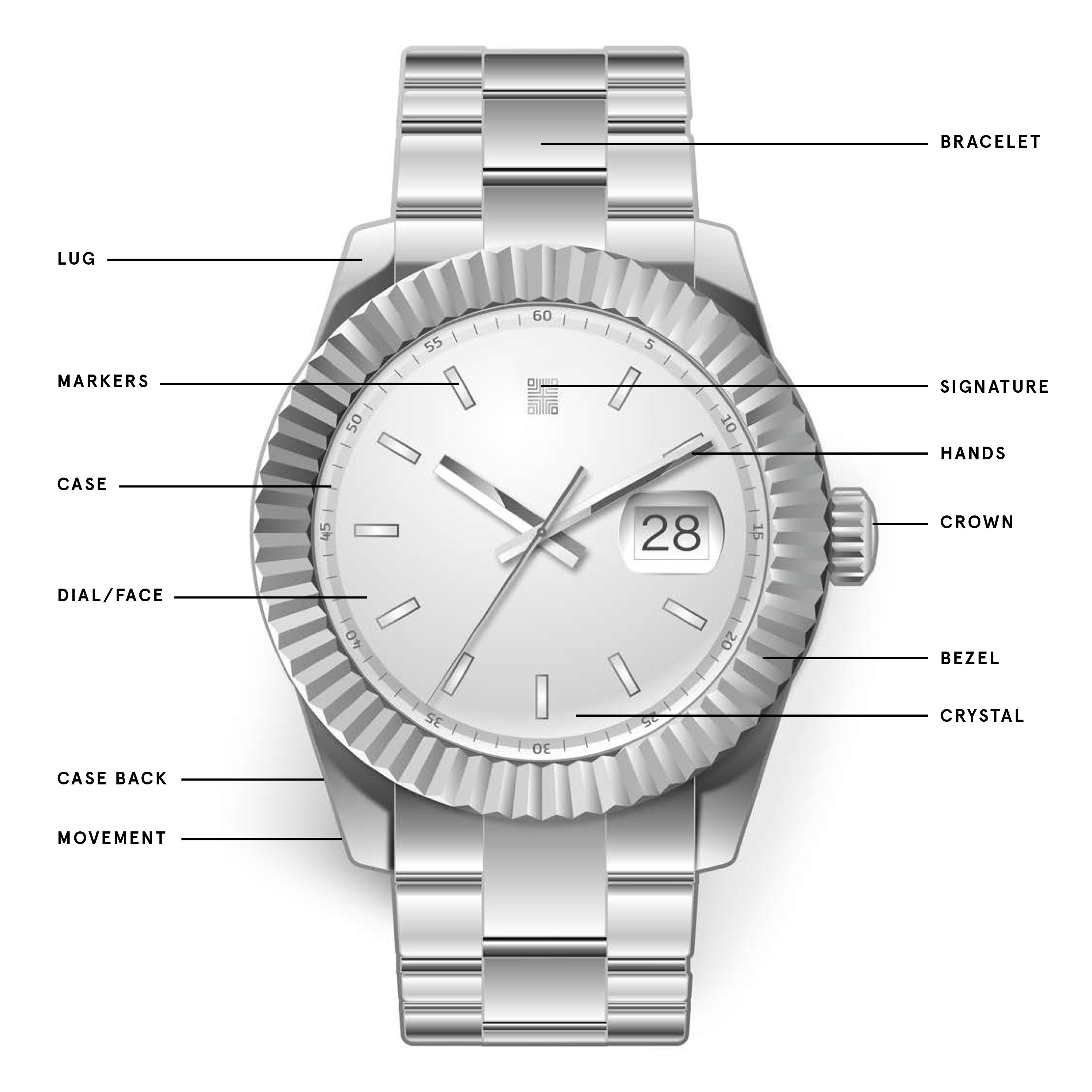 Silver watch with labeled parts on a white background